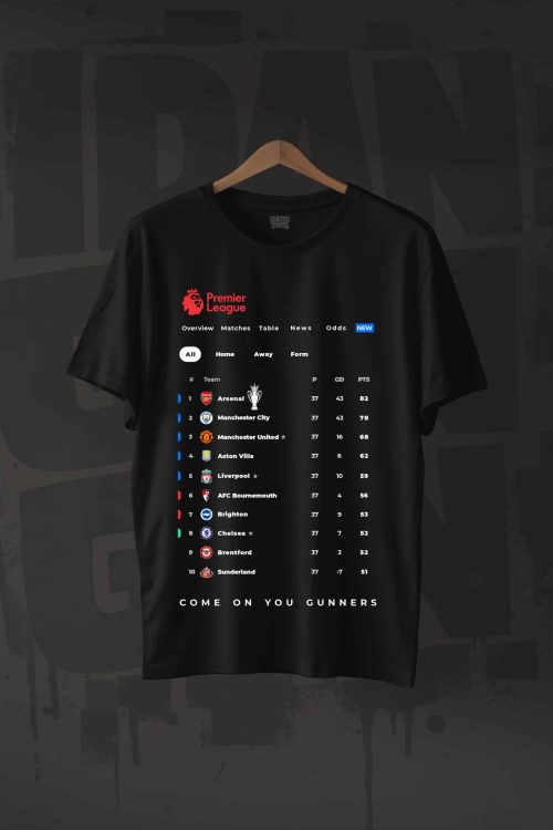 PREMIERE LEAGUE TABLE